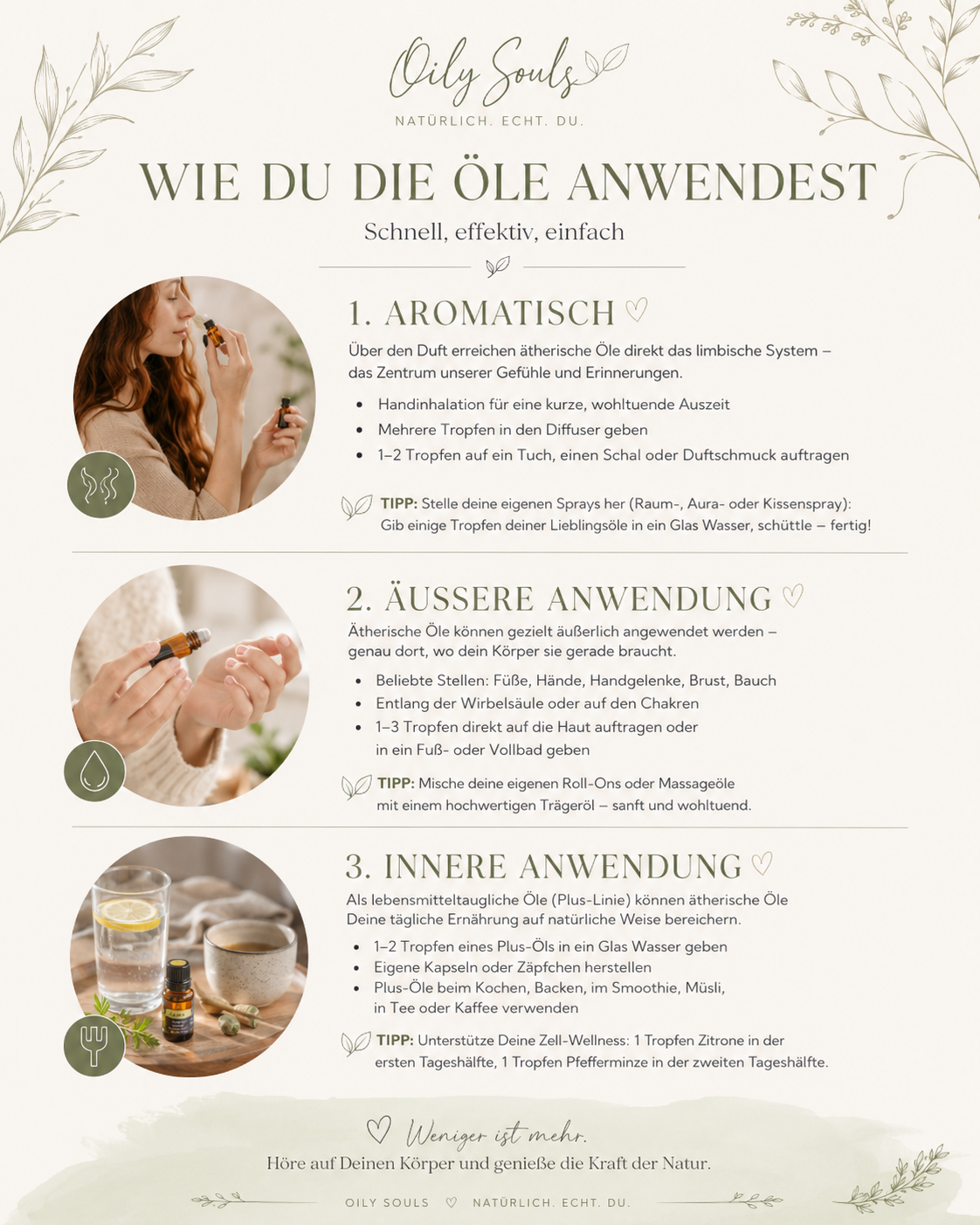 Übersicht über aromatische, äußerliche und innere Anwendung